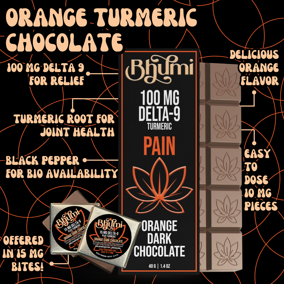 Pain Orange Turmeric Dark Chocolate Bite (15mg Delta9) 8 pack